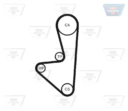 Ангренажен ремък OPTIBELT ZRK 1467