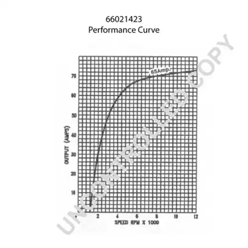 генератор PRESTOLITE ELECTRIC 66021423