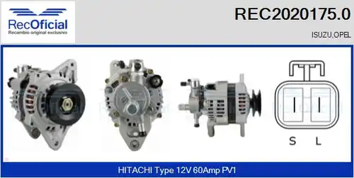 генератор RECOFICIAL REC2020175.0