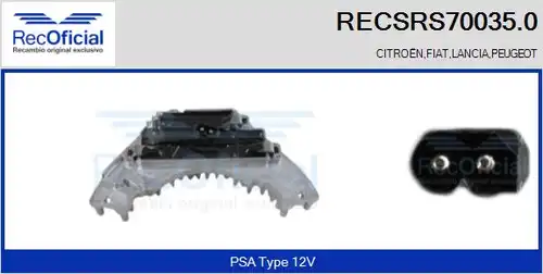 съпротивление, вентилатор за вътрешно пространство RECOFICIAL RECSRS70035.0