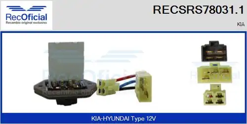 съпротивление, вентилатор за вътрешно пространство RECOFICIAL RECSRS78031.1