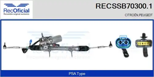 кормилна кутия RECOFICIAL RECSSB70300.1