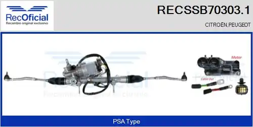 кормилна кутия RECOFICIAL RECSSB70303.1