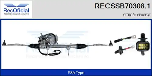 кормилна кутия RECOFICIAL RECSSB70308.1