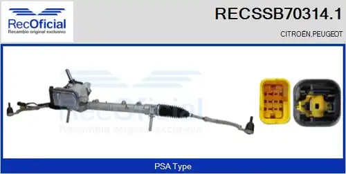 кормилна кутия RECOFICIAL RECSSB70314.1