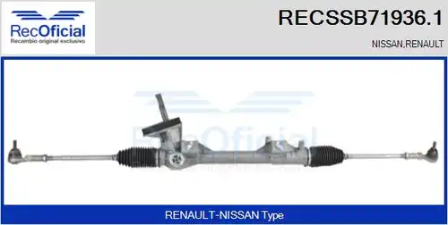 кормилна кутия RECOFICIAL RECSSB71936.1