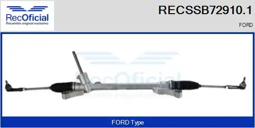 кормилна кутия RECOFICIAL RECSSB72910.1