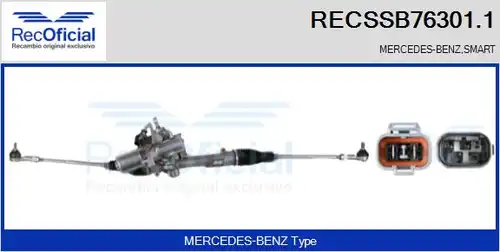 кормилна кутия RECOFICIAL RECSSB76301.1