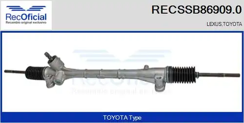 кормилна кутия RECOFICIAL RECSSB86909.0