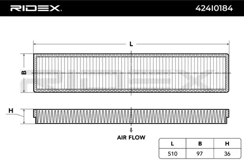 Филтър купе (поленов филтър) RIDEX 424I0184