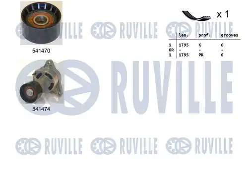 комплект пистов ремък RUVILLE 570106