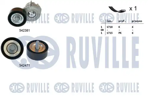 комплект пистов ремък RUVILLE 570119