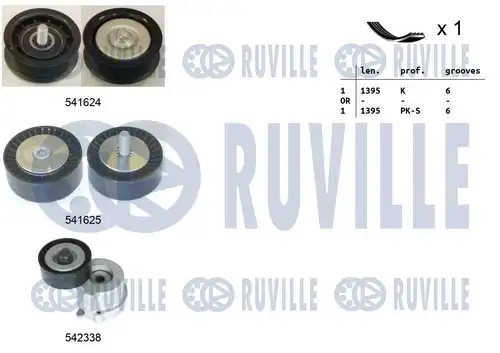 комплект пистов ремък RUVILLE 570136