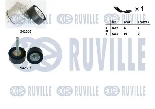 комплект пистов ремък RUVILLE 570141