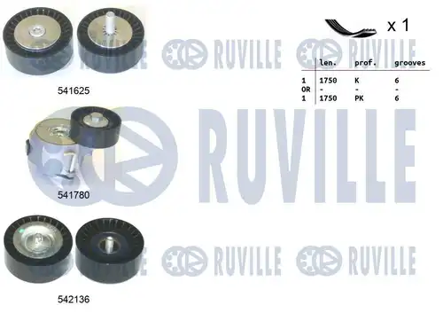 комплект пистов ремък RUVILLE 570148