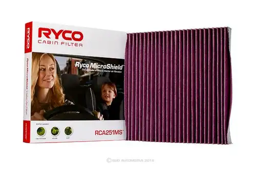 Филтър купе (поленов филтър) RYCO RCA251MS