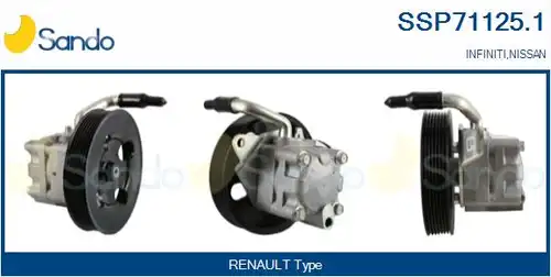хидравлична помпа, кормилно управление SANDO SSP71125.1
