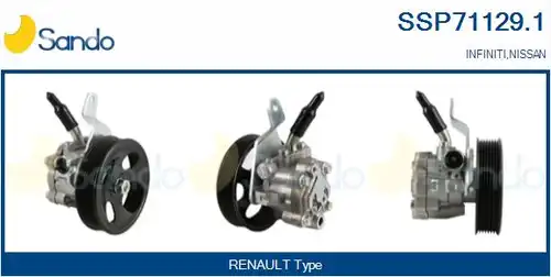 хидравлична помпа, кормилно управление SANDO SSP71129.1
