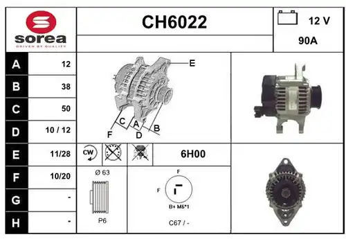 генератор SERA CH6022