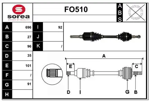 полуоска SERA FO510