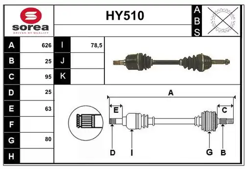 полуоска SERA HY510