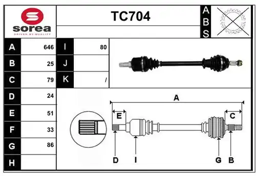 полуоска SERA TC704