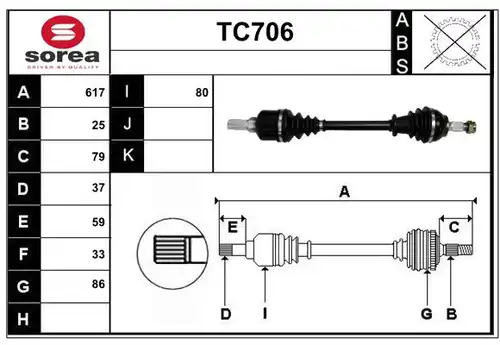 полуоска SERA TC706