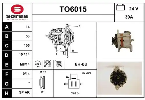 генератор SERA TO6015