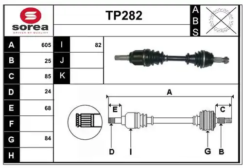 полуоска SERA TP282