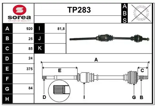 полуоска SERA TP283