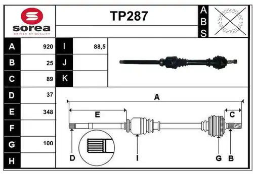 полуоска SERA TP287