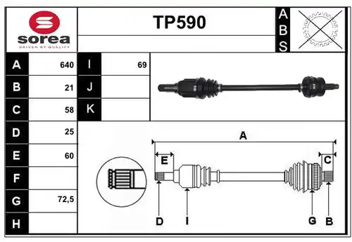 полуоска SERA TP590