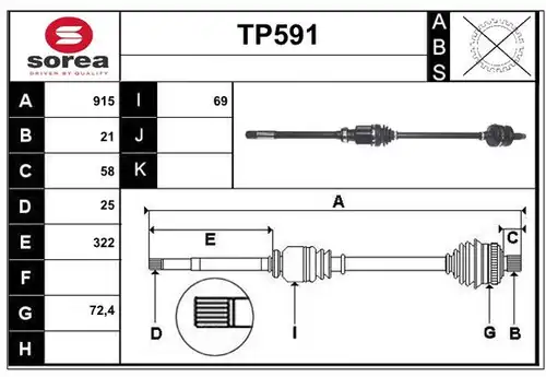 полуоска SERA TP591