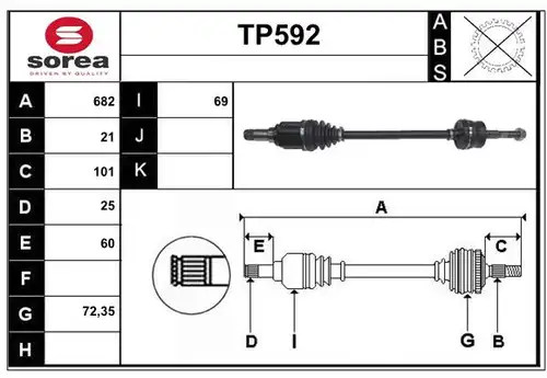 полуоска SERA TP592