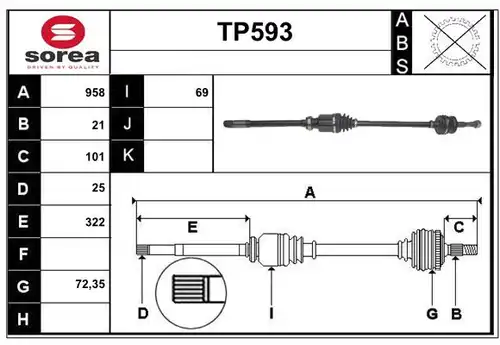 полуоска SERA TP593