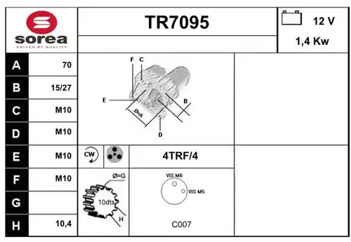 стартер SERA TR7095