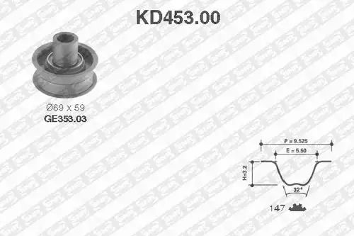 комплект ангренажен ремък SNR KD453.00