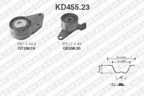 комплект ангренажен ремък SNR KD455.23