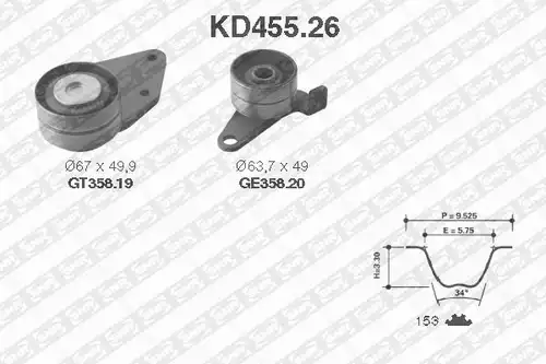 комплект ангренажен ремък SNR KD455.26