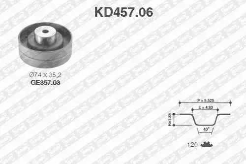 комплект ангренажен ремък SNR KD457.06