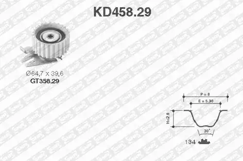 комплект ангренажен ремък SNR KD458.29