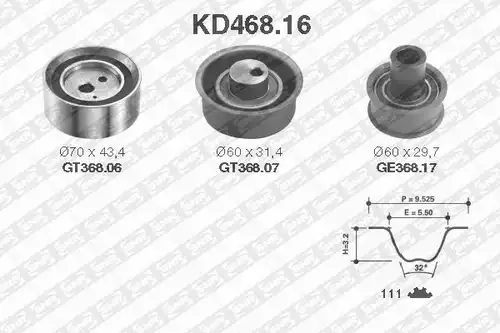 комплект ангренажен ремък SNR KD468.16