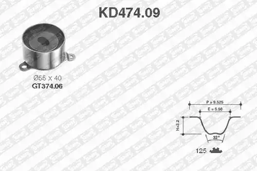 комплект ангренажен ремък SNR KD474.09