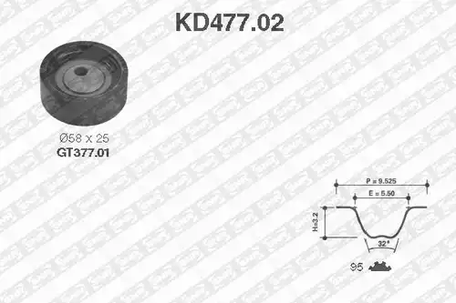 комплект ангренажен ремък SNR KD477.02