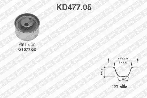 комплект ангренажен ремък SNR KD477.05