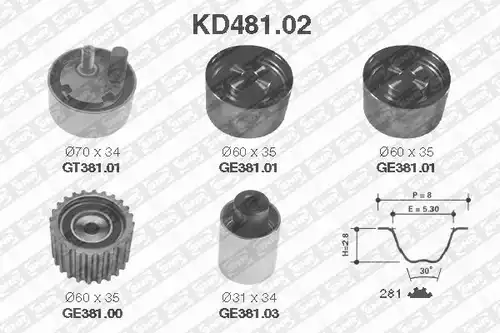 комплект ангренажен ремък SNR KD481.02