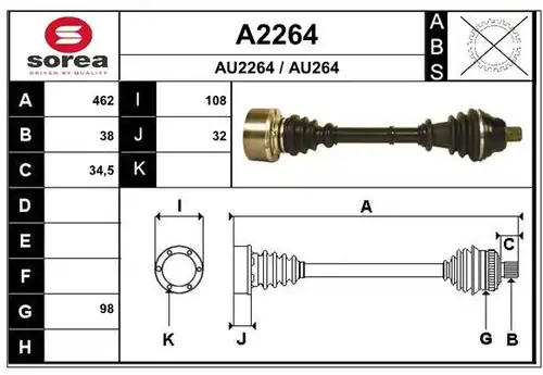 полуоска SNRA A2264