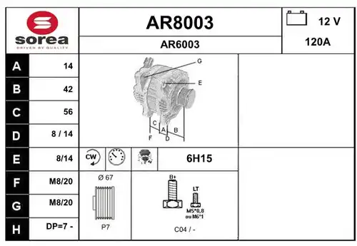 генератор SNRA AR8003