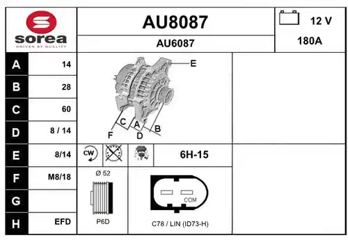 генератор SNRA AU8087