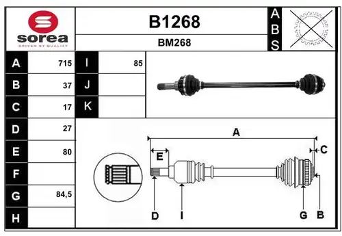 полуоска SNRA B1268